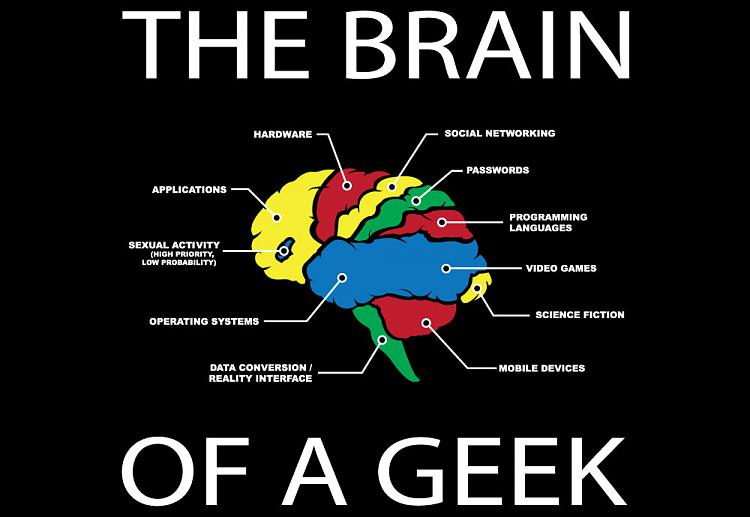 Funny and Geeky Cool Pics [2]-geeky-brain.jpg