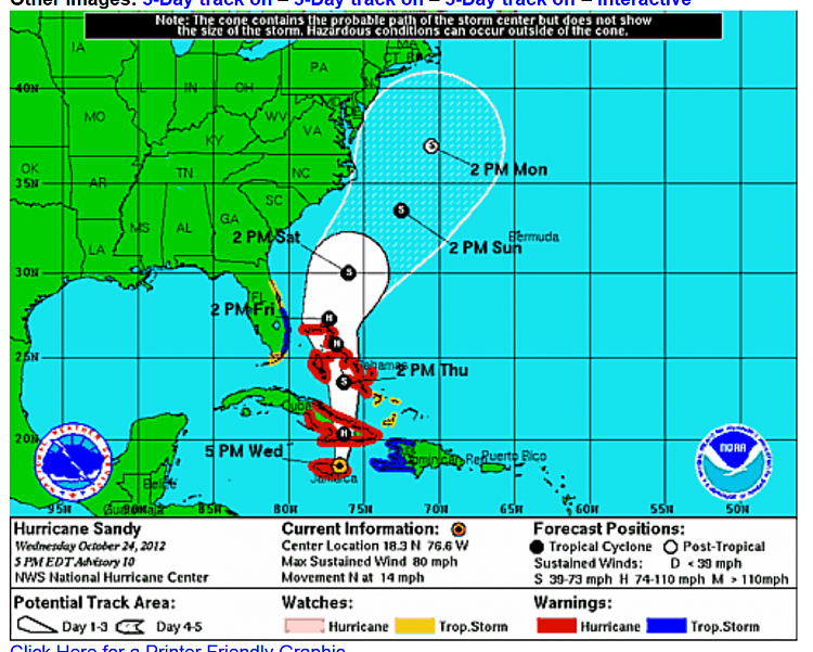 Hurricane Tracking 2012-sandy-10-24.png