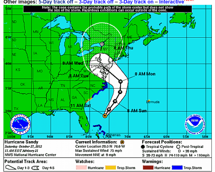 Hurricane Tracking 2012-sandy-10-27.png