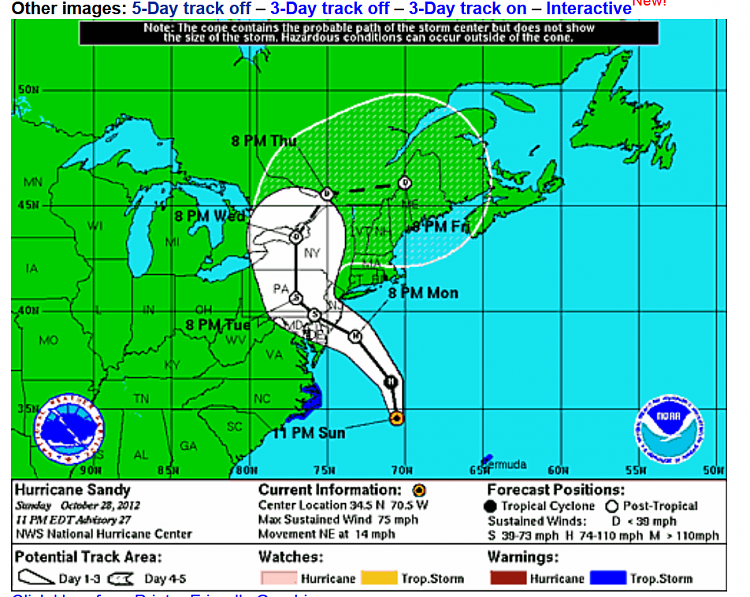 Hurricane Tracking 2012-sandy-10-28.png