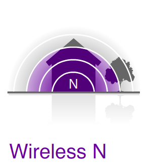 Hi-Gain Wireless antenna recommendation?-n.png