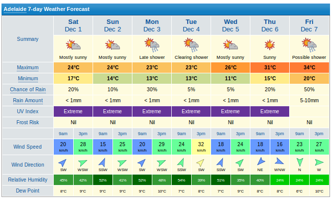 A bit chilly this morning!-c.png