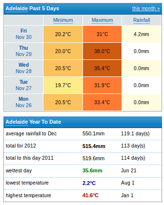 A bit chilly this morning!-d.png