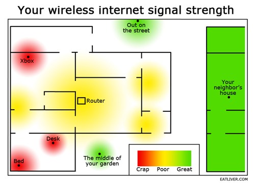 Funny and Geeky Cool Pics [3]-wifi.jpg