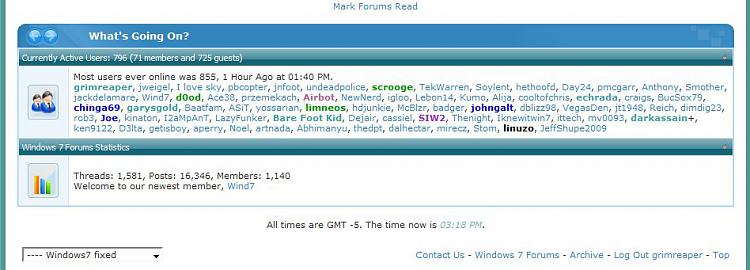 Most Users Online-sevenforums.jpg