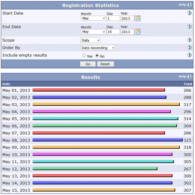 Forum Milestones [2]-regstats.png