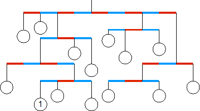 Today's Puzzle-scale.gif