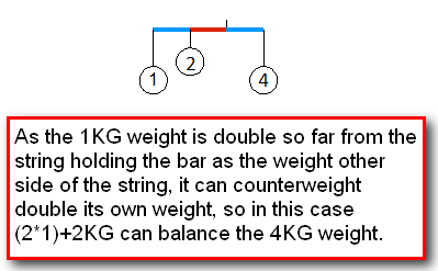 Today's Puzzle-scale_1.png