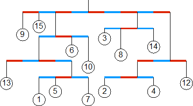 Today's Puzzle-scale_solution.gif