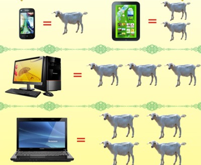 Pay with sheep for laptops, smartphones in West China-sheep-400x330.jpg