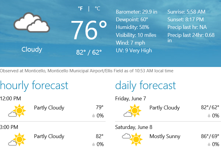 How's your weather-weather-6-7-13.png