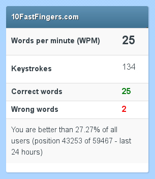 How fast can you type?-typo.jpg
