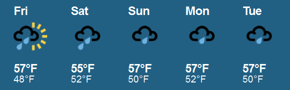 How's your weather-14june.png