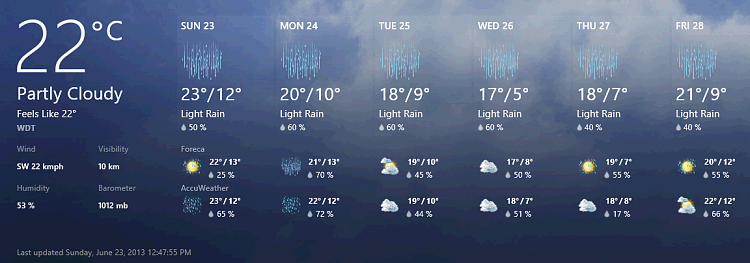 How's your weather-2013-06-23_124939.png