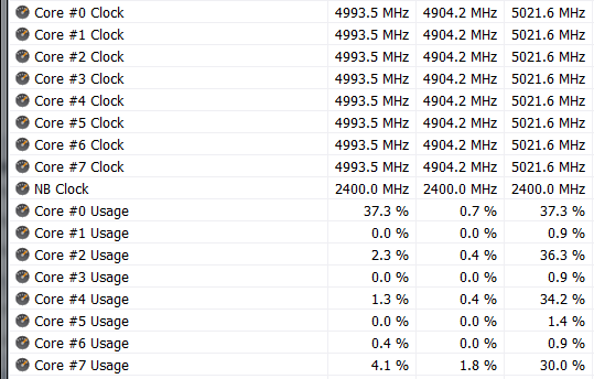 Myths about FX8350 performance-hmmmm.png