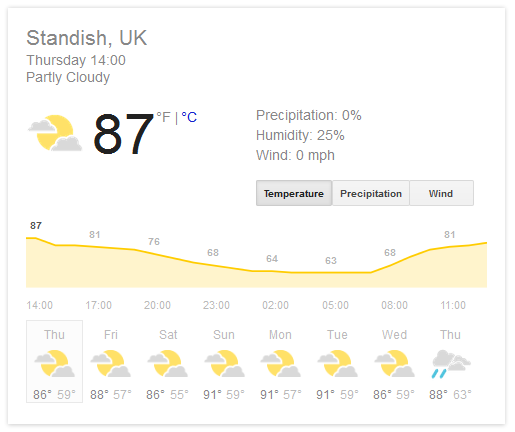 How's your weather-scorchio.png