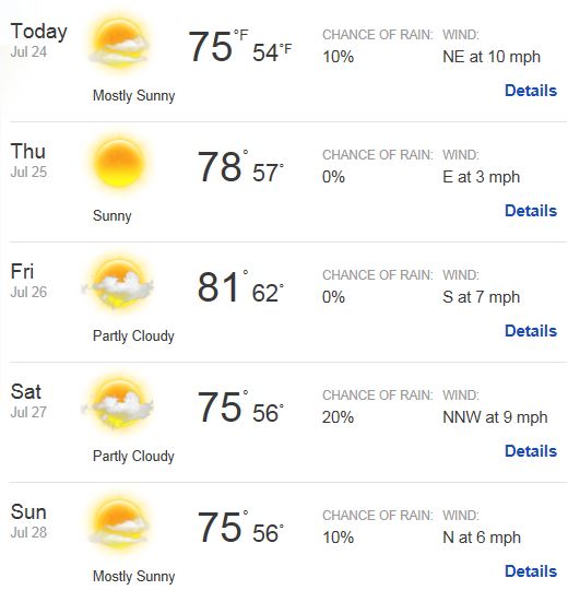 How's your weather-5-day.jpg