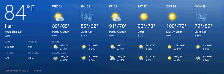 How's your weather-2013-07-24_135251.png