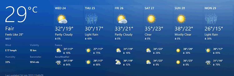 How's your weather-2013-07-24_135212.png