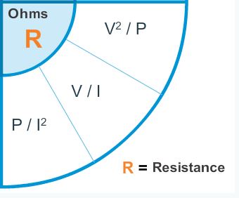 Ohm's Law-r.jpg