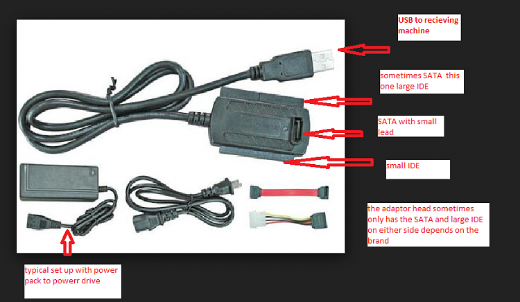 Managing attachments-adaptor.png