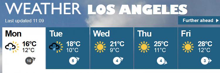 How's your weather-ojaiwx928.jpg