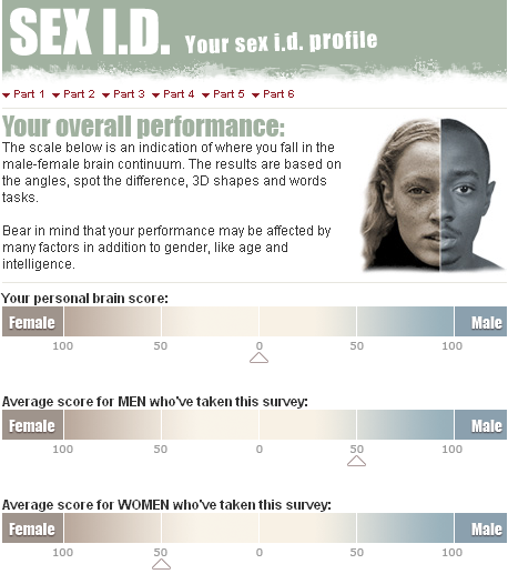 Sex ID....-result.png