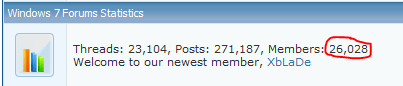 Most Users Online-members.png