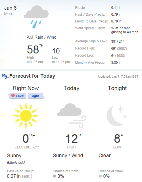 How's your weather-140106-7-tdale-hotand-cold.png