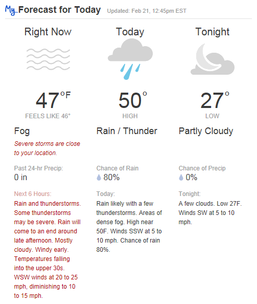 How's your weather-140221-weat.png