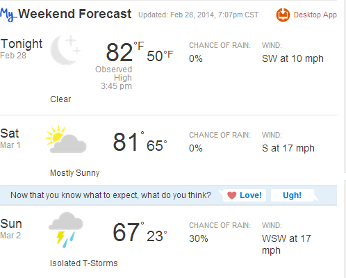 How's your weather-weekend-forecast.png