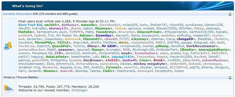 Most Users Online-capture.jpg