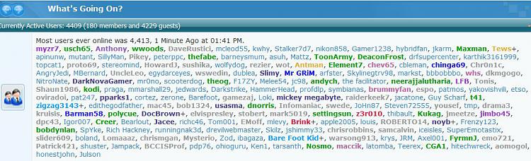 Most Users Online-most-users-again.jpg