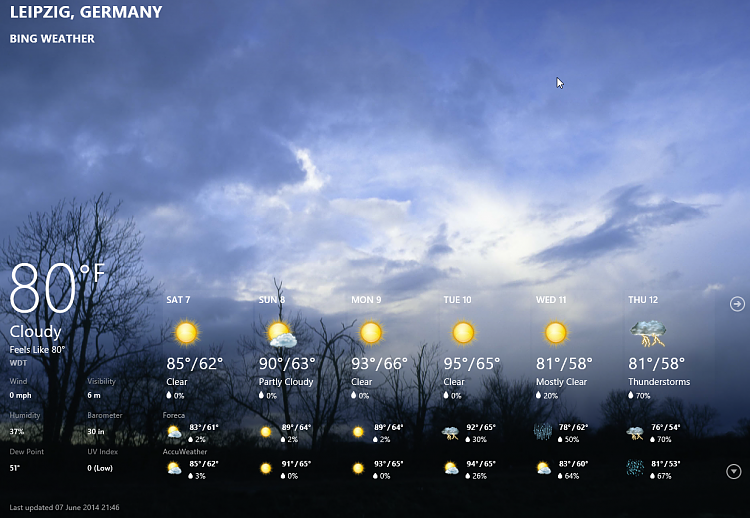 How's your weather-2014-06-07_21h46_21.png