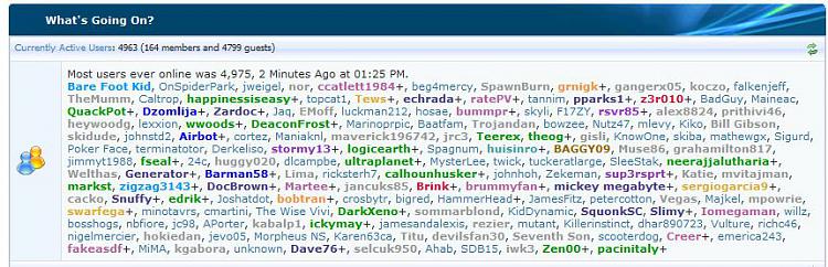 Most Users Online-capture.jpg