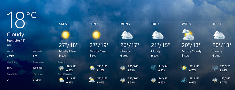 How's your weather-2014-07-05_06h29_08.png
