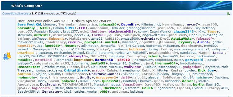 Most Users Online-capture.jpg