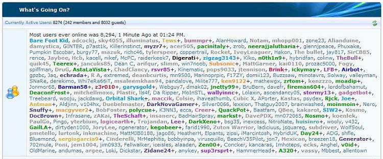 Most Users Online-capture.jpg