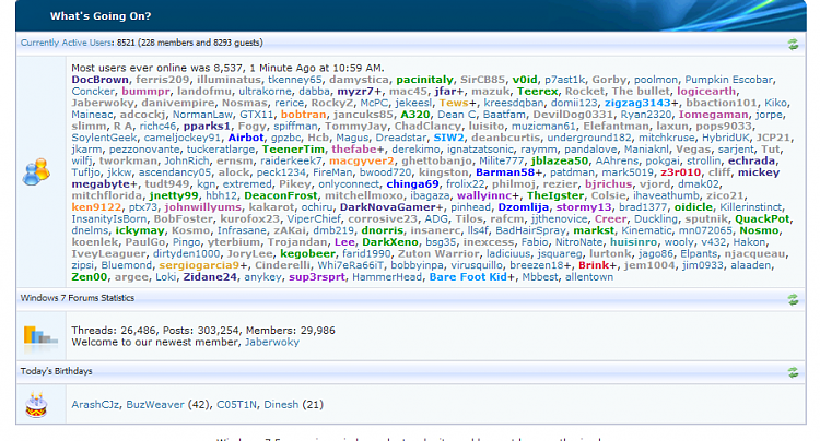 Most Users Online-8537.png