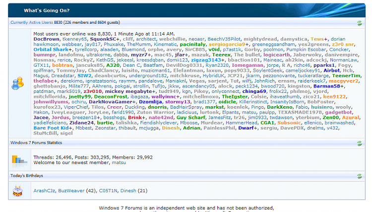 Most Users Online-8830.png