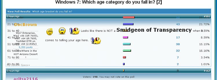 Which age category do you fall in? [2]-overlayed-posts.png