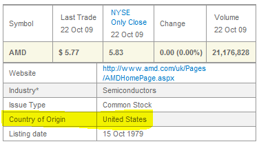 Is your son a computer hacker?-nyse_amd.png