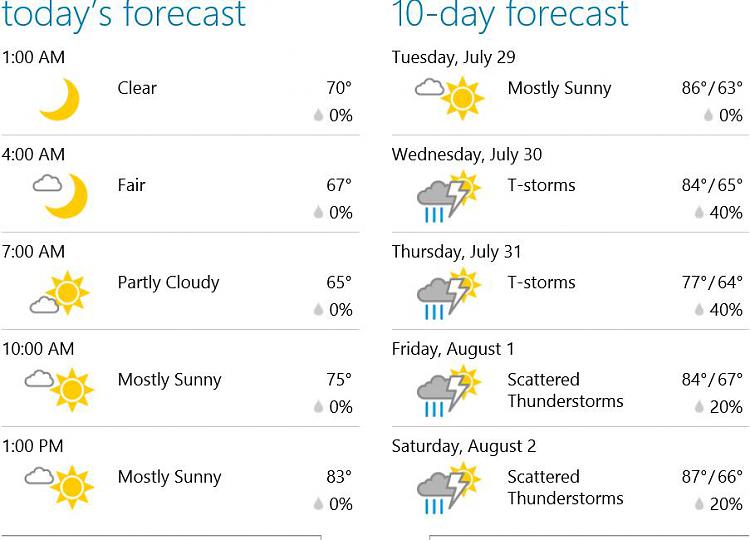 How's your weather-local-weather-7-29-14.jpg