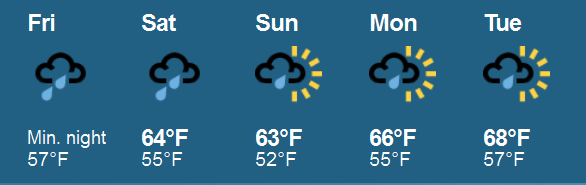 How's your weather-august.png