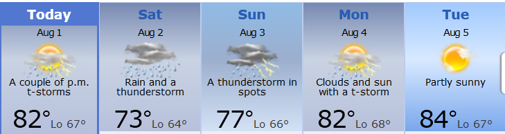 How's your weather-w.png