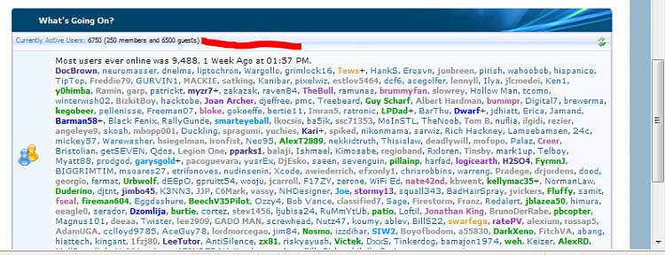 Most Users Online-6500_guests_online.png