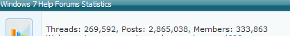 Forum Milestones [2]-total-posts.png