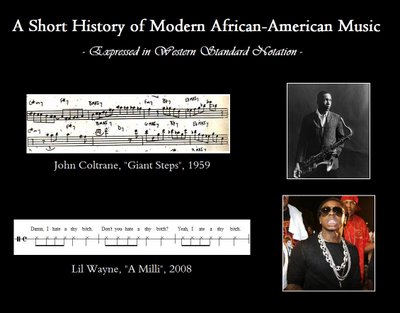 Rap music,Guys-short-history-african-american-music.jpg