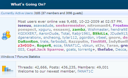 Most Users Online-49-000_members.png