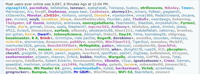Most Users Online-capture.jpg